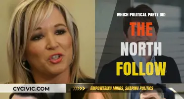 The North's Political Allegiance: Unraveling Historical Party Affiliations