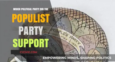 Which Political Party Did the Populist Party Support?
