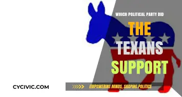 Texas Political Allegiances: Uncovering the Dominant Party Support in the Lone Star State