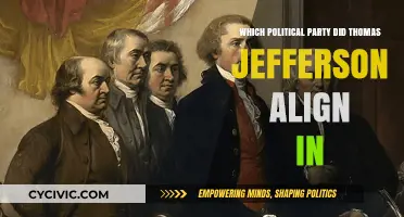 Thomas Jefferson's Political Party: Unraveling His Democratic-Republican Alignment