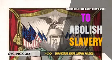 The Party That Opposed Ending Slavery: A Historical Overview