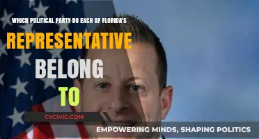 Florida's Representatives: A Breakdown of Their Political Party Affiliations