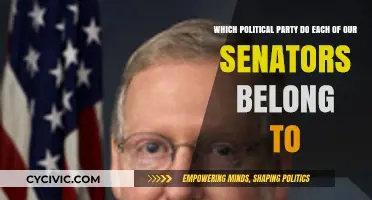 Unveiling Senate Affiliations: A Comprehensive Guide to Senators' Political Parties