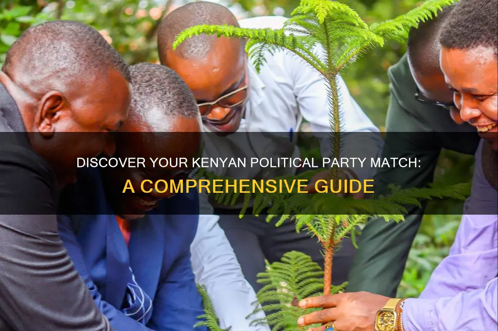 which political party do i belong to in kenya