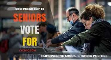 Understanding Senior Voting Trends: Which Political Party Do Seniors Support?