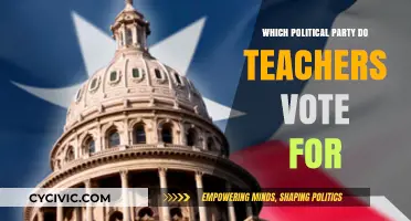 Teachers' Political Preferences: Unveiling Party Affiliations in the Classroom