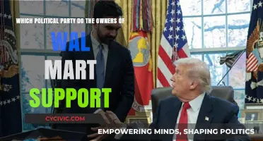 Walmart Owners' Political Leanings: Unveiling Their Party Affiliations and Support