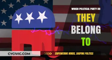 Unveiling Political Affiliations: Identifying Party Memberships of Public Figures