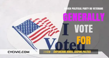Veterans' Political Leanings: Uncovering Their Preferred Party Affiliation