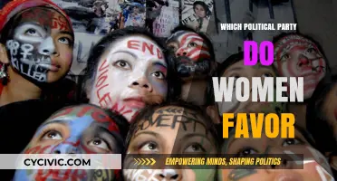 Women's Political Preferences: Which Party Gains Their Favor?