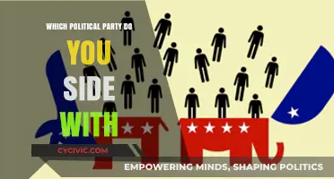 Discover Your Political Leanings: Which Party Aligns with Your Beliefs?