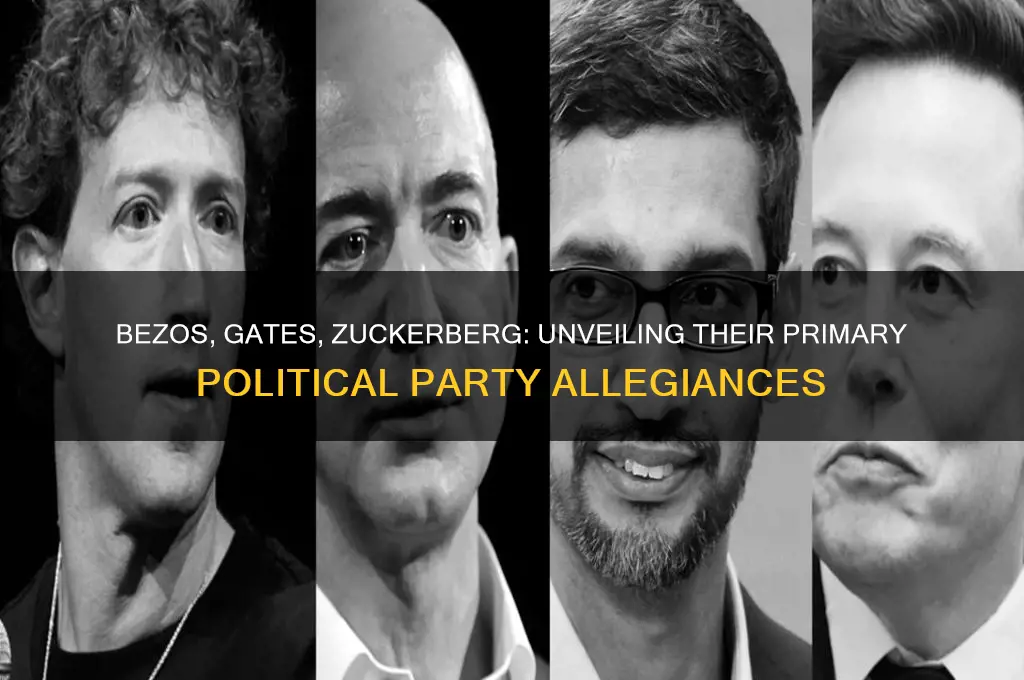 which political party doe bezos gates and zuckerberg primarily support
