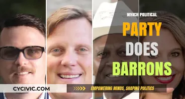 Which Political Party Does Barron's Endorse? A Comprehensive Analysis
