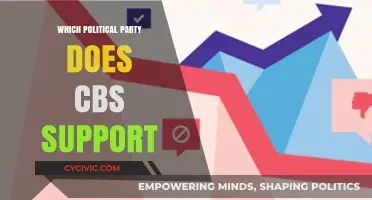 CBS Political Leanings: Uncovering the Network's Alleged Party Support