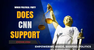 CNN's Political Leanings: Uncovering the Network's Alleged Party Support