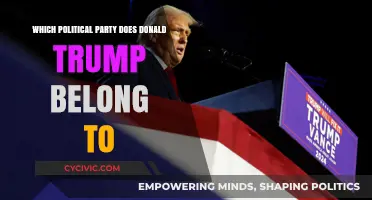Donald Trump's Political Affiliation: Unraveling His Party Ties and History