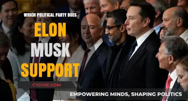 Elon Musk's Political Leanings: Which Party Does He Support?