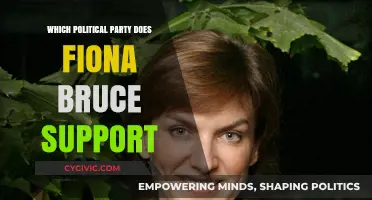 Fiona Bruce's Political Allegiance: Uncovering Her Party Preferences and Views
