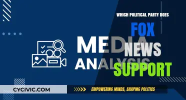 Fox News' Political Leanings: Uncovering the Network's Party Allegiance