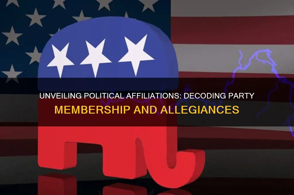 which political party does it belong to