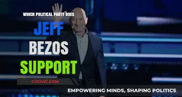Jeff Bezos' Political Leanings: Which Party Does He Support?