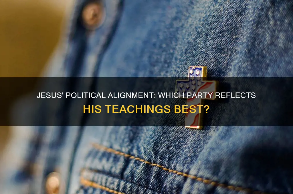 which political party does jesus most represent
