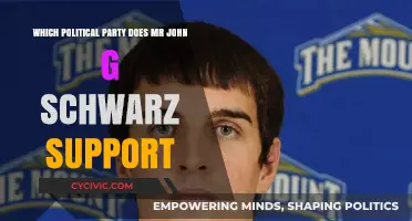 Unveiling John G. Schwarz's Political Allegiance: Which Party Does He Support?