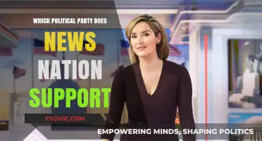 News Nation's Political Leanings: Uncovering Their Party Allegiance and Bias
