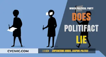 Politifact's Bias: Uncovering the Political Party Allegiance in Their Fact-Checks
