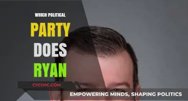 Which Political Party Does Ryan Support? Unraveling His Affiliations