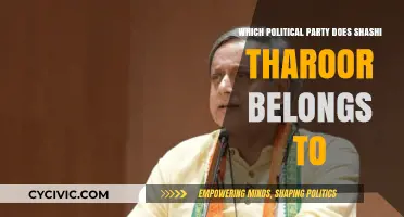Shashi Tharoor's Political Affiliation: Unveiling His Party Membership