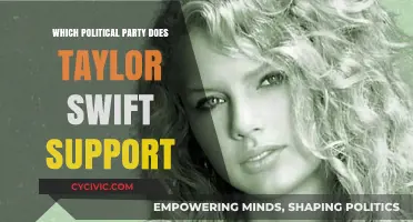 Taylor Swift's Political Leanings: Which Party Does She Support?