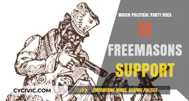 Freemasons' Political Allegiances: Unraveling Myths and Realities in Modern Politics