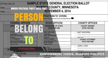 Unveiling Political Affiliations: Identifying Party Membership of Public Figures