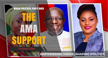 AMA's Political Allegiance: Uncovering Their Party Support and Influence