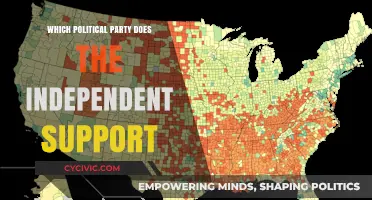 Independent's Political Leanings: Unveiling Their Party Affiliations and Support