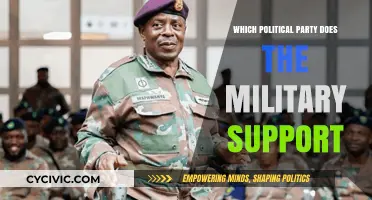 Military's Political Leanings: Which Party Gains Their Support?