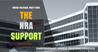 NRA's Political Allegiance: Unveiling Their Preferred Party and Influence