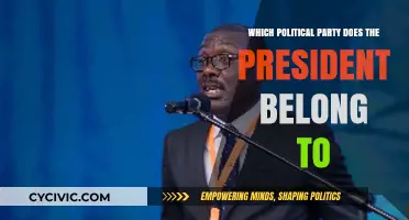 Understanding the President's Political Party Affiliation: A Comprehensive Guide