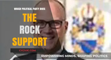 The Rock's Political Leanings: Which Party Does He Support?