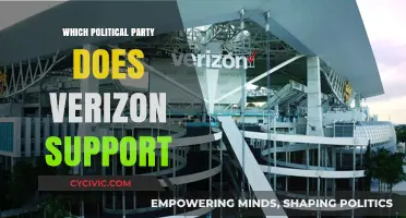 Verizon's Political Leanings: Uncovering Corporate Support and Party Affiliations