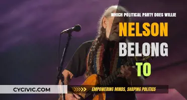 Willie Nelson's Political Party: Unraveling His Affiliation and Beliefs