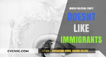 Which Political Parties Hold Anti-Immigrant Stances and Why?
