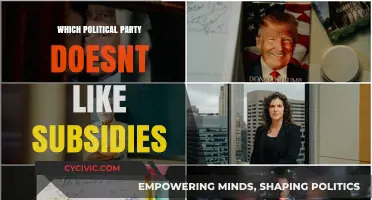 Which Political Party Opposes Subsidies? Uncovering Anti-Subsidy Stances