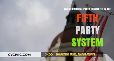 The Dominant Political Party in America's Fifth Party System Era
