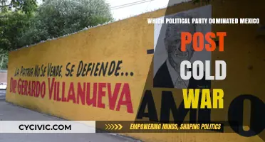 Mexico's Post-Cold War Political Landscape: The Dominance of the PRI