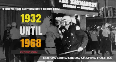 The Democratic Party's Dominance: Shaping American Politics 1932-1968