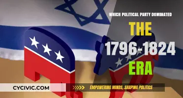 The Democratic-Republican Party's Dominance: Shaping Early 19th-Century American Politics