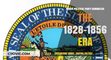 The Democratic Party's Dominance: Shaping America's Political Landscape, 1828-1856