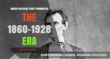The Republican Ascendancy: Dominating American Politics from 1860 to 1928